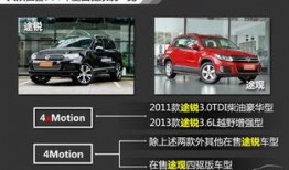 大众汽修爆料视频最新,揭秘汽车维修行业潜规则